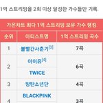 [드루와] 1억 스트리밍 <b>최다</b>곡 보유가수
