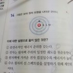 [드루와] 얘들아 <b>화학</b>1 쉬운건데 알려줘ㅠㅠㅠ