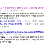 트와이스가 20년만에 세운 기록