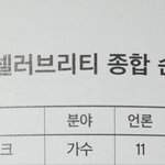 트와는 <b>YG</b>에게 진짜 감사해야 한다.