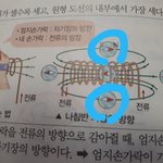 [댓글부탁해] 중3자기장인데 이것좀 알려주라ㅠㅠㅠ