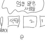북한에 끌려가는 꿈꿨어