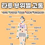 어쩜 이렇게 시험이 다가올수록