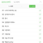 [EXO] <b>백낭</b> 왜 실검에 있지