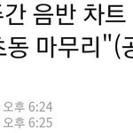 블랙핑크 초동 <b>끝나지</b>도 않았는데 미리 공식 기사 띄우는