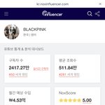 [모두드루와] 블핑 유튜브 <b>수익</b>이라고 함
