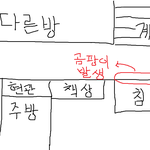 [꼭조언부탁] <b>원룸</b>에 생긴 곰팡이는 집주인 책임인가요?  세입자...