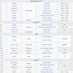 [댓글부탁해] <b>자칭</b> 월드스타 지드래곤의 월드투어 현실.JPG