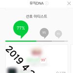 트와이스 진짜 호감이다