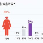 에휴 <b>미개</b>한 여자들