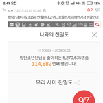 [모두드루와] 근데 나 방탄이 3.1절 한번도 안<b>올린</b>거 지금 알았음
