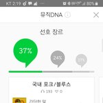 [이것좀봐줘] 멜론 왜<b>이래</b>
