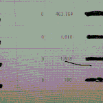 [개깊은빡침] 정치인도 아니고 18원 입금을 받았네요.