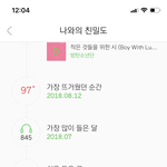 방탄 <b>이번</b> 타이틀 ㄹㅇ 띵<b>곡</b>인게