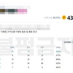 놀면서 간식값이라도 버는게 어디임?