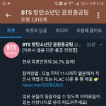 [방탄소년단] 작은시 멜론 다운 총공
