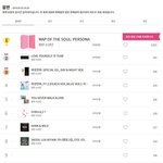 [댓글부탁해] <b>한터</b>차트 무슨 일.. 줄세우기중