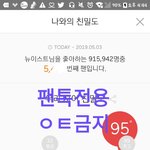 [뉴이스트] 05.03 뮤직<b>뱅크</b> 앓이글