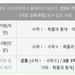 [댓글부탁해] ㅈㅇ02랑03 수능정리
