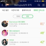 [모두드루와] 타팬이 본 이번 사나 인스타