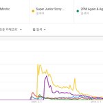 [댓글부탁해] 초창기 케이팝 한류 빅뱅의 기여도 <b>위엄</b>.jpg