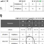 163에 53인데