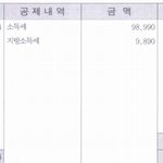 [꼭조언부탁] 사회 초년생부터 첫 퇴사, 퇴직금 관련
