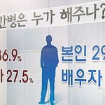뉴스에 나온건데 좀 <b>소름</b>돋네요;;