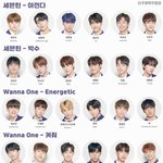 [댓글부탁해] 프듀X 1차 <b>경연</b> 조편성