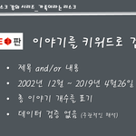 분석] 며느리의 골치덩이는 <b>all</b> 시댁식구. 식탐부리면 이혼당한다...