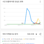 [댓글부탁해] 방탄 드디어 <b>히트</b>곡 터졌네.jpg