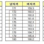 [드루와] 24센치면..