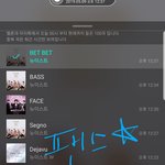 [뉴이스트] <b>팬스</b>별 ~13:40 258%
