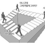 전남친 나보다 더 쓰레기인 애들 있어?ㅋㅋㅌ