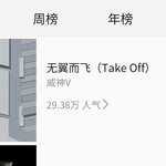 [NCT] 웨이션v <b>QQ뮤직</b> 1등했어!!!!