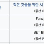 [모두드루와] 2019년에 <b>엠카</b>에서 만점받은 가수 3번째가 뉴이스트래