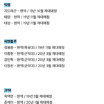 [모두드루와] 드콘급이라는 현재 군방 <b>엔터</b> 라인업