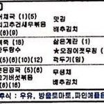 [EXO] 민석이는 저녁먹는중