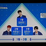 오늘 프듀 <b>상위</b>권 순위