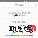 [뉴이스트] 0511 배찟 음중 <b>미니</b>팬미팅