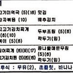 [EXO] 민석이는 <b>점심</b> 먹는중