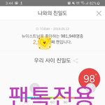 [뉴이스트] 05.12 인가 박제글