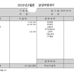 회계사 3월 <b>급여</b>명세서.