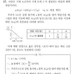 와 ㅋㅋㅋㅋ 화2 문제봐
