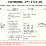 [꼭봐주세요] 개돼지로 사람 무시하는 UMF 유씨코리아