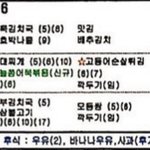 [EXO] 일단 낼 <b>식단표</b>