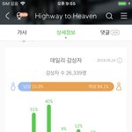 [NCT] 아이스크림 사러갔는데 <b>하투</b>헤 나온다!!