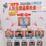 명탐정<b>코난</b>이 프듀X 였다면?