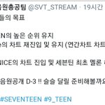 [세븐틴] 우리 <b>일요일날</b> 알지????