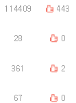 [모두드루와] 판 <b>인싸</b> ㅇㅈ?